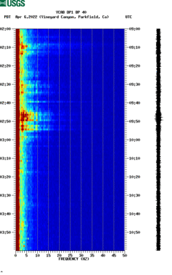 spectrogram thumbnail
