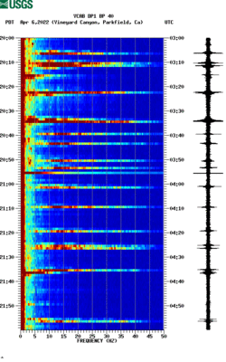 spectrogram thumbnail