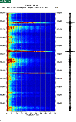 spectrogram thumbnail