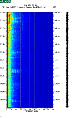 spectrogram thumbnail