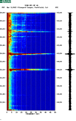 spectrogram thumbnail