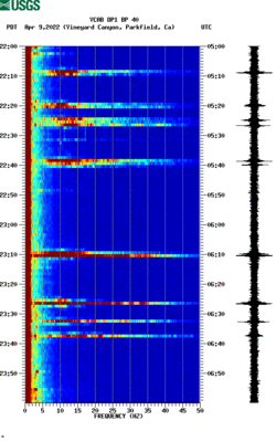 spectrogram thumbnail