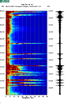 spectrogram thumbnail