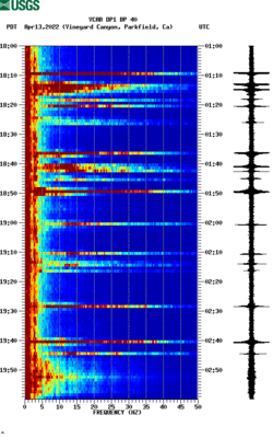spectrogram thumbnail