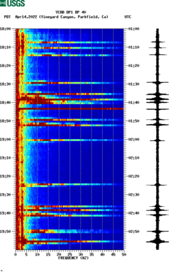 spectrogram thumbnail