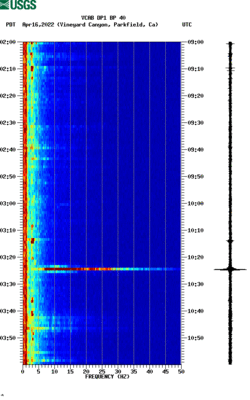 spectrogram thumbnail