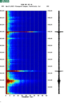 spectrogram thumbnail