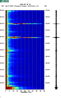 spectrogram thumbnail