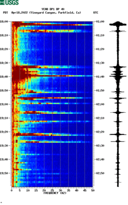 spectrogram thumbnail