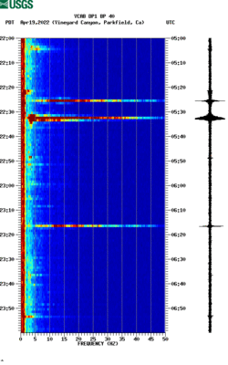 spectrogram thumbnail