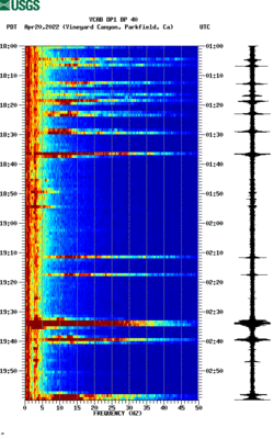 spectrogram thumbnail