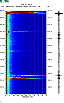 spectrogram thumbnail