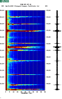 spectrogram thumbnail