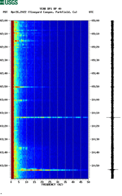 spectrogram thumbnail