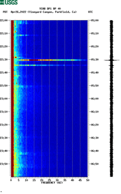 spectrogram thumbnail