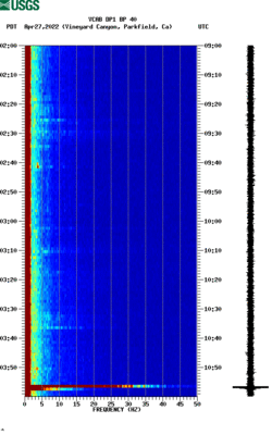 spectrogram thumbnail