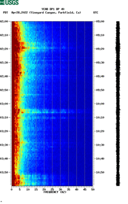 spectrogram thumbnail