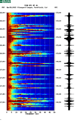 spectrogram thumbnail