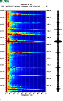 spectrogram thumbnail