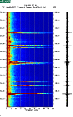 spectrogram thumbnail