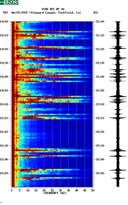 spectrogram thumbnail