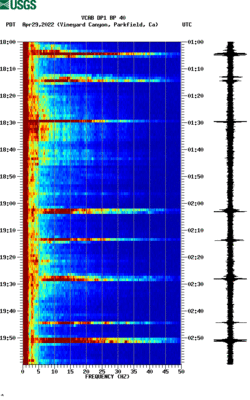 spectrogram thumbnail