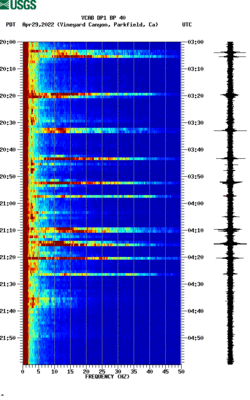 spectrogram thumbnail