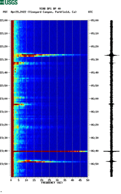 spectrogram thumbnail