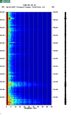 spectrogram thumbnail