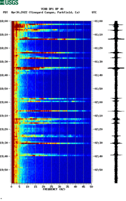 spectrogram thumbnail