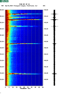 spectrogram thumbnail