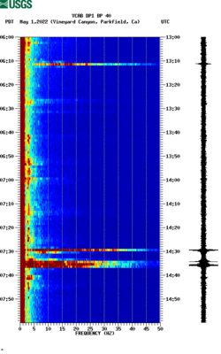 spectrogram thumbnail