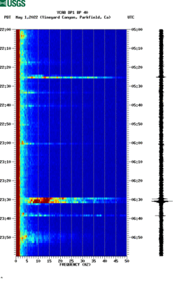 spectrogram thumbnail