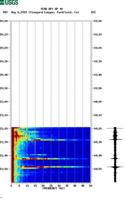 spectrogram thumbnail