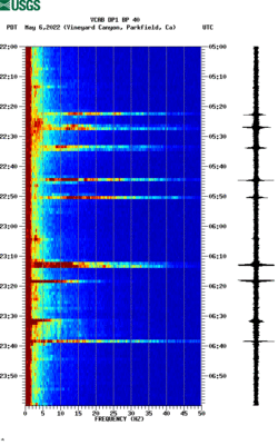 spectrogram thumbnail