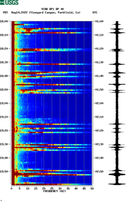 spectrogram thumbnail