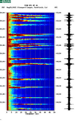 spectrogram thumbnail