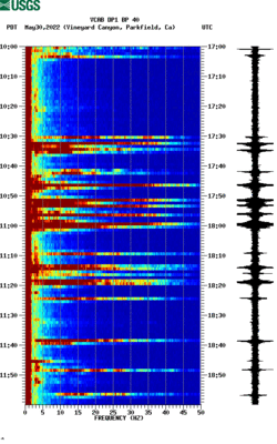 spectrogram thumbnail