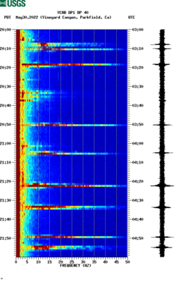 spectrogram thumbnail