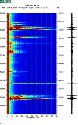 spectrogram thumbnail