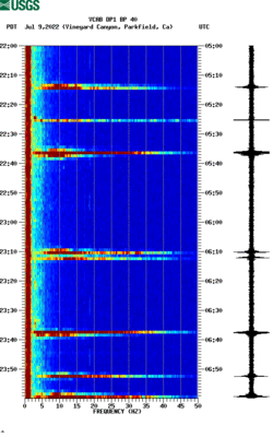 spectrogram thumbnail