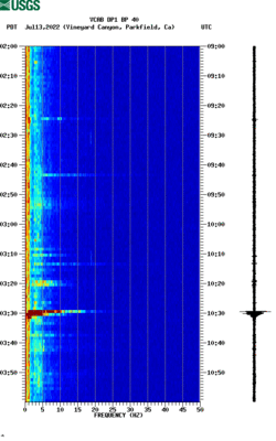 spectrogram thumbnail