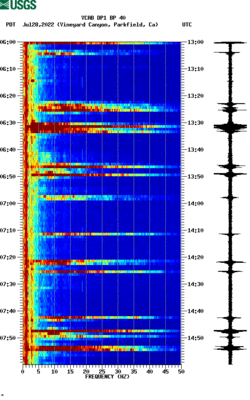 spectrogram thumbnail