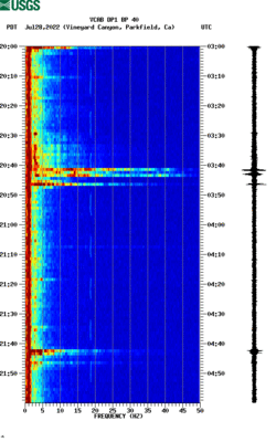 spectrogram thumbnail