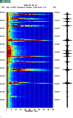 spectrogram thumbnail