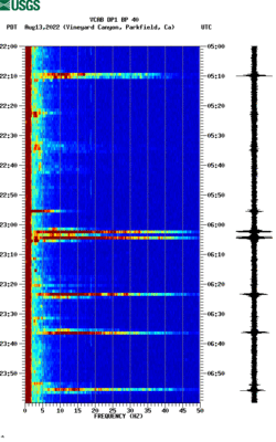 spectrogram thumbnail