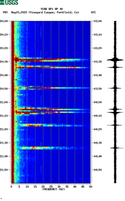 spectrogram thumbnail