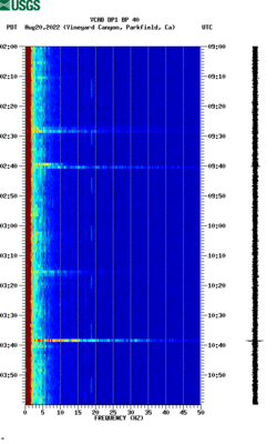 spectrogram thumbnail