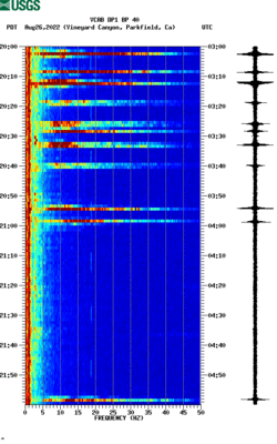 spectrogram thumbnail