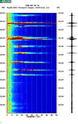 spectrogram thumbnail